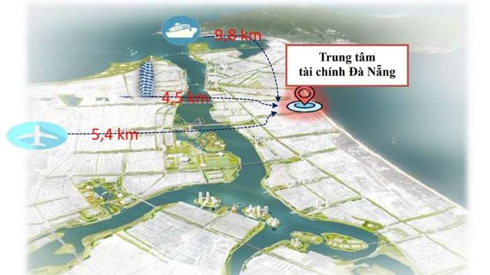 Tổng quan về Trung tâm Tài chính quốc tế Đà Nẵng