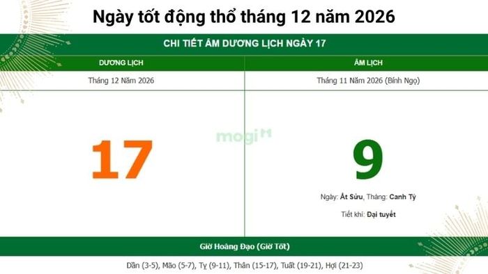 Ý nghĩa của ngày 17/12/2026 (Ngày 9/11 Âm lịch)