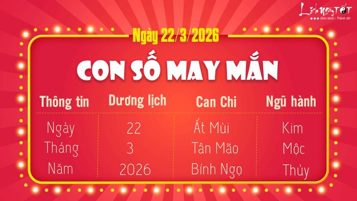 con số may mắn ngày hôm nay 22/3/2026