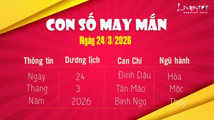 Khám phá con số may mắn hôm nay, 24/3/2026.