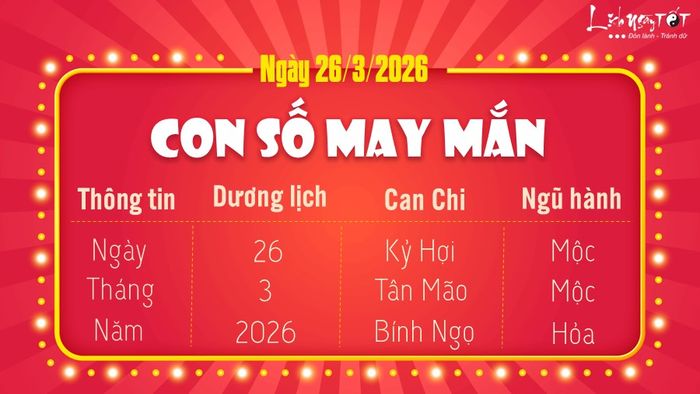 Con số may mắn hôm nay, 26-3-2026, là gì?