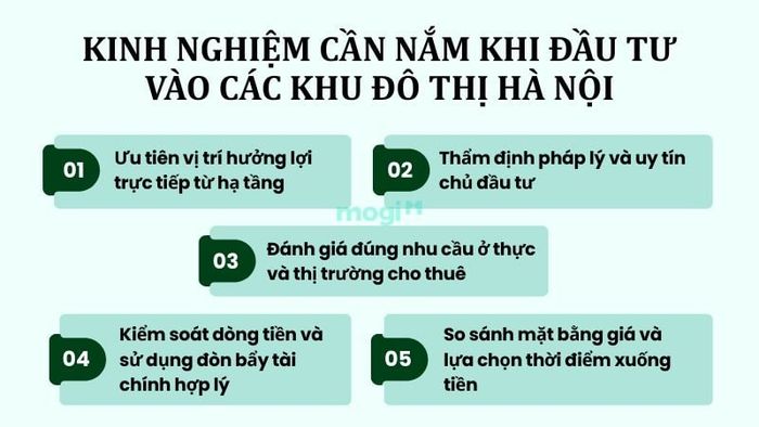 Kinh nghiệm đầu tư vào các khu đô thị Hà Nội