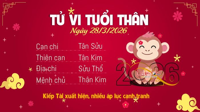 9 Tu vi hang ngay 28-3-2026 - Than