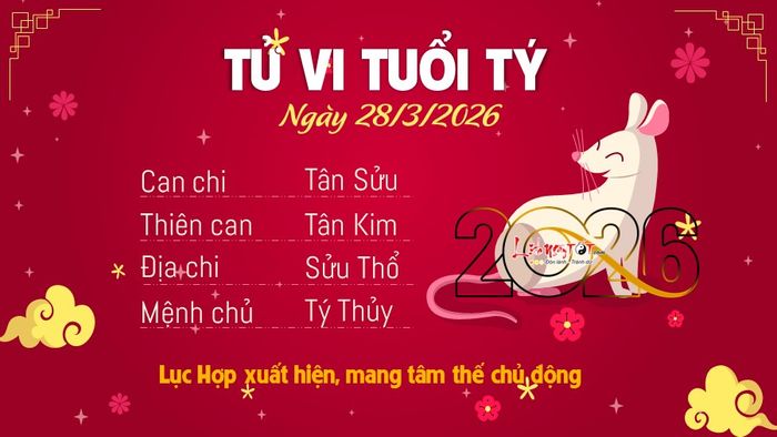 1 Tử vi hàng ngày 28-3-2026 - Tuổi Tý