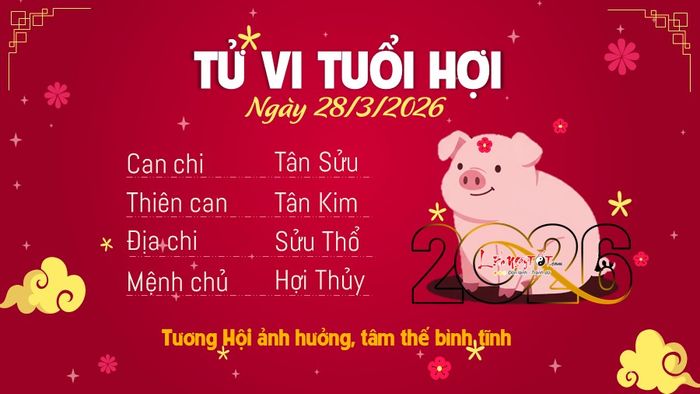 12 Tu vi hang ngay 28-3-2026 - Hoi