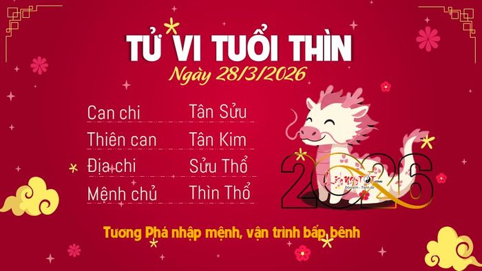 5 Tử vi hàng ngày 28-3-2026 - Tuổi Thìn