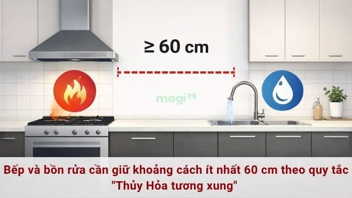 Bếp và bồn rửa cần cách nhau ít nhất 60 cm để tránh xung khắc năng lượng