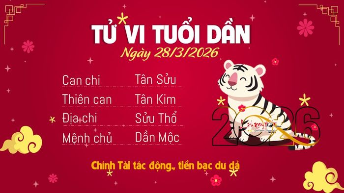 3 Tử vi hàng ngày 28-3-2026 - Tuổi Dần