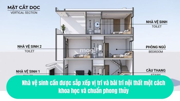Nhà vệ sinh cần được sắp xếp và trang trí hợp lý, khoa học theo chuẩn phong thủy để đảm bảo sức khỏe và tài lộc cho gia chủ.