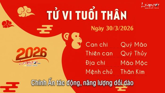 9 Tu vi hang ngay 30-3-2026 - Than