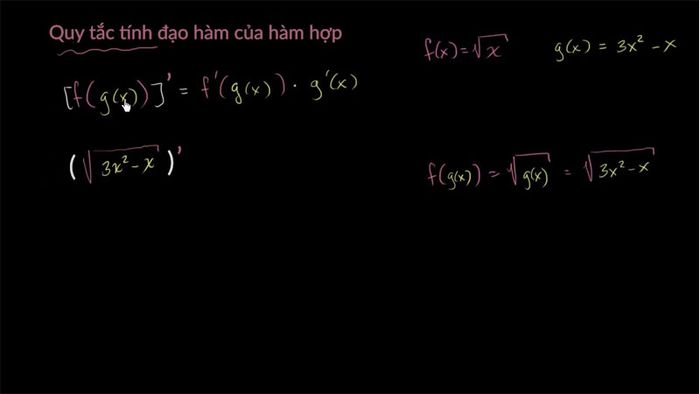 bang-dao-ham-lop-11-3