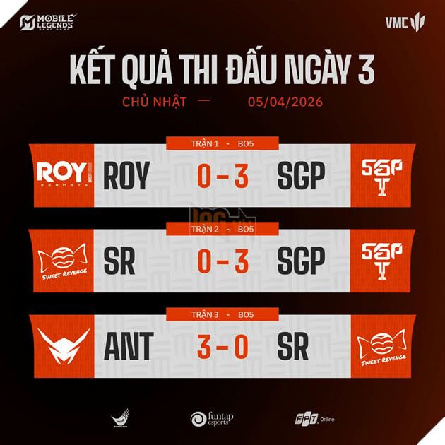 VMC Mùa Xuân 2026 Tuần 1: Saigon Phantom Chiếm Lĩnh BXH, Hướng Tới Playoffs 4
