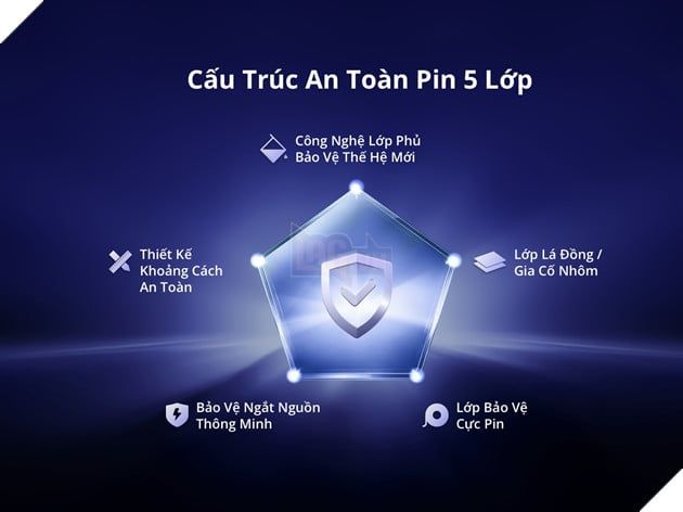 realme P4 Power Chính Thức Ra Mắt: Smartphone ‘Siêu Pin 10001 mAh’ Lần Đầu Tiên Có Mặt Tại Việt Nam 5