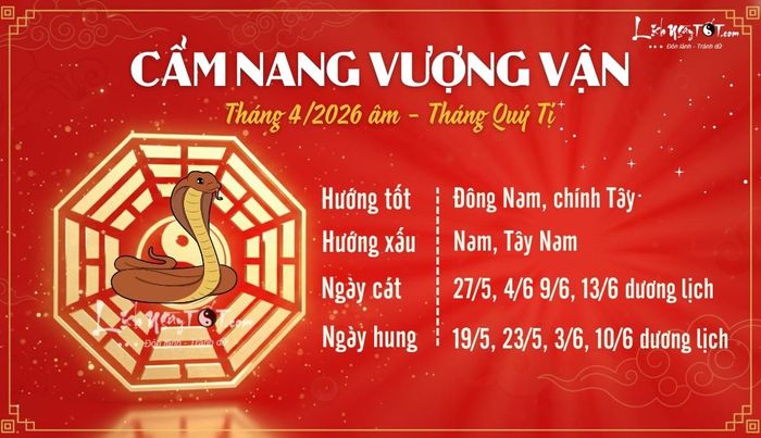 Cẩm nang vượng vận tháng 4 âm 2026