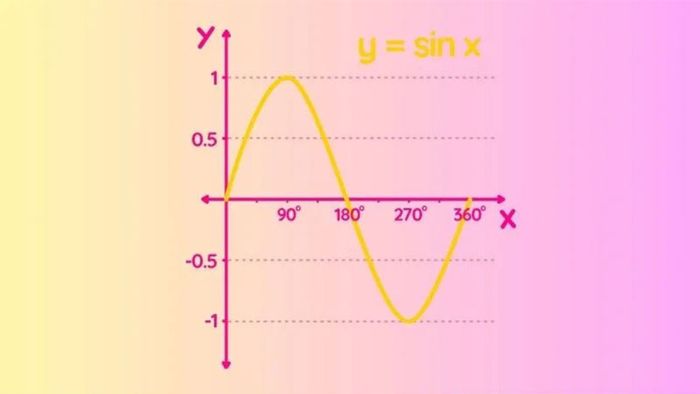 dao-ham-cua-1-x-3