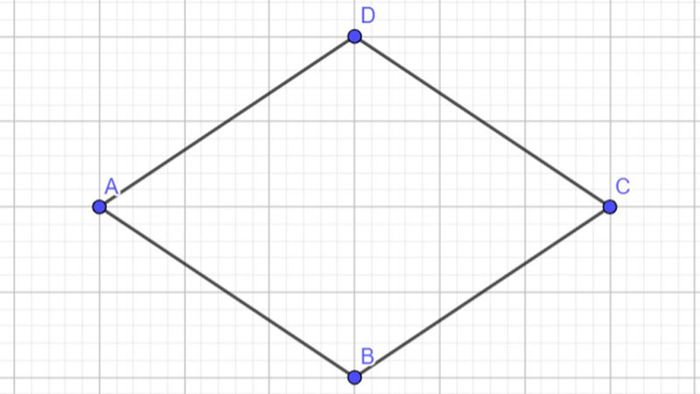 tinh-chat-cua-hinh-thoi-3