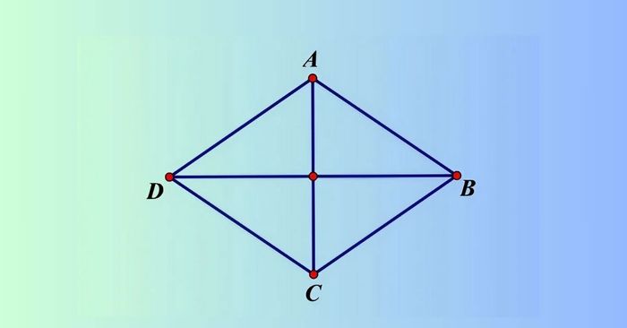 tinh-chat-cua-hinh-thoi