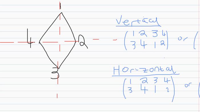 tinh-chat-cua-hinh-thoi-4