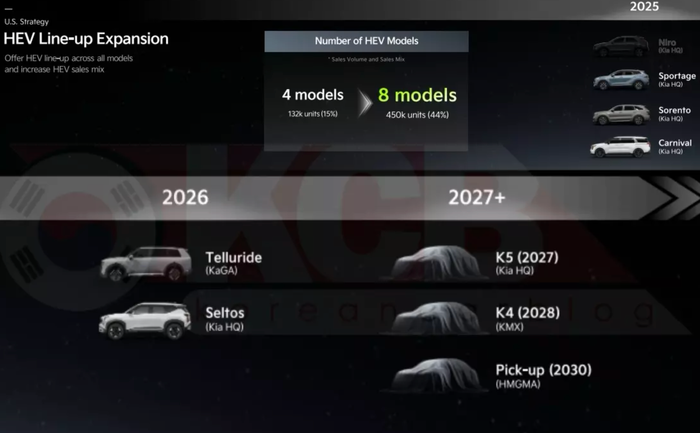 Kia K5 2026-04-11 lúc 10.51.46.png