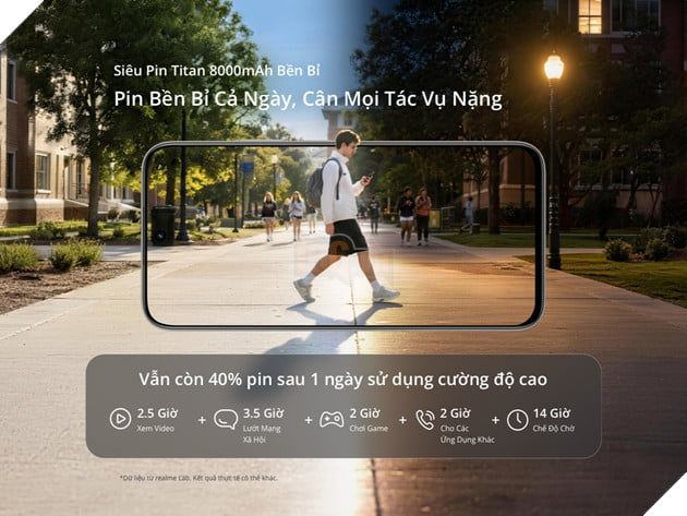 Realme C100 Chính Thức Ra Mắt: Siêu Pin Titan 8000mAh Đột Phá Trong Phân Khúc Phổ Thông Với Khả Năng “Sạc Một Lần, Dùng 2 Ngày”
