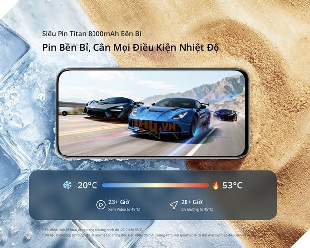 Realme C100 Chính Thức Ra Mắt: Siêu Pin Titan 8000mAh Đột Phá Trong Phân Khúc Phổ Thông Với Khả Năng “Sạc Một Lần, Dùng 2 Ngày”