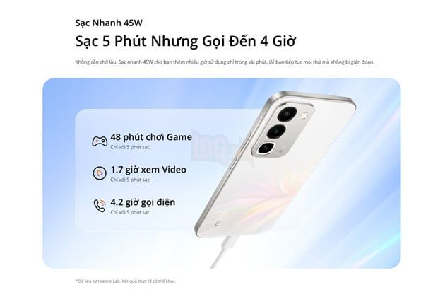 Realme C100 Chính Thức Ra Mắt: Siêu Pin Titan 8000mAh Đột Phá Trong Phân Khúc Phổ Thông Với Khả Năng “Sạc Một Lần, Dùng 2 Ngày”