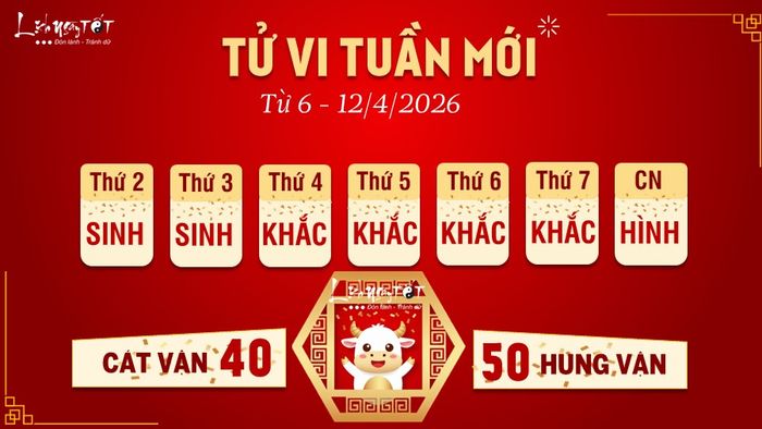 Tử vi tuần mới của 12 con giáp từ 6-12/4/2026 - Sửu