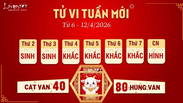 Tử vi tuần mới của 12 con giáp từ 6-12/4/2026 - Mùi