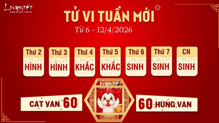 Tử vi tuần mới của 12 con giáp từ 6-12/4/2026 - Dậu
