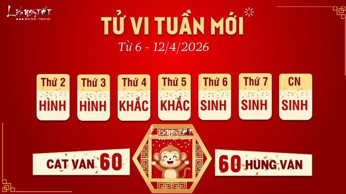 Tử vi tuần mới của 12 con giáp từ 6-12/4/2026 - Thân