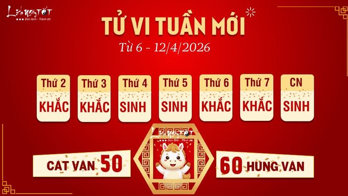 Tử vi tuần mới của 12 con giáp từ 6-12/4/2026 - Ngọ