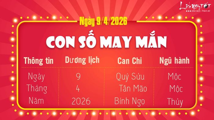 Con số may mắn ngày 9/4/2026