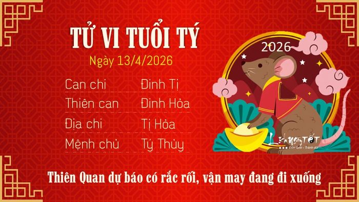 Tử vi hàng ngày 13/4/2026 của 12 con giáp