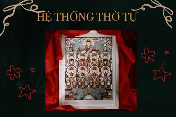Hệ thống thờ tự Đạo Mẫu