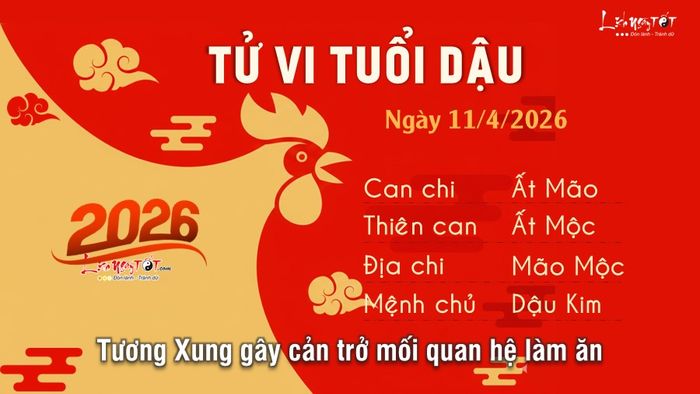 Tu vi hang ngay 11/4/2026 cua 12 con giap - tuoi Dau