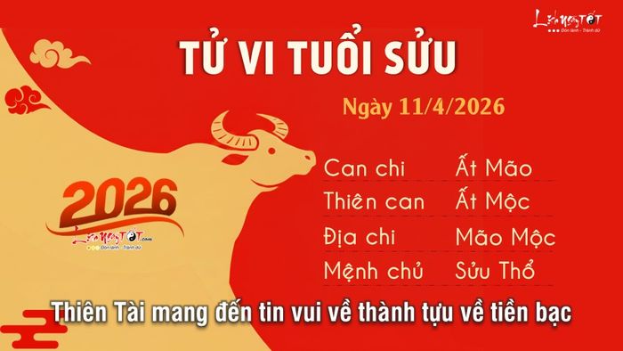 Tử vi ngày 11/4/2026 của 12 con giáp - tuổi Sửu