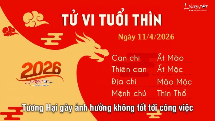 Tử vi ngày 11/4/2026 của 12 con giáp - tuổi Thìn