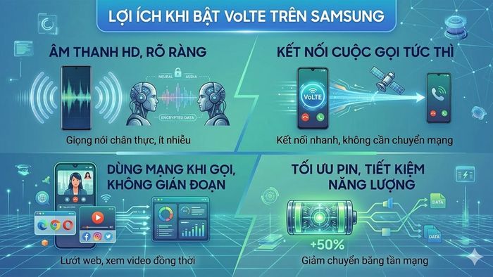 Cách bật VoLTE trên Samsung đem lại nhiều tiện ích