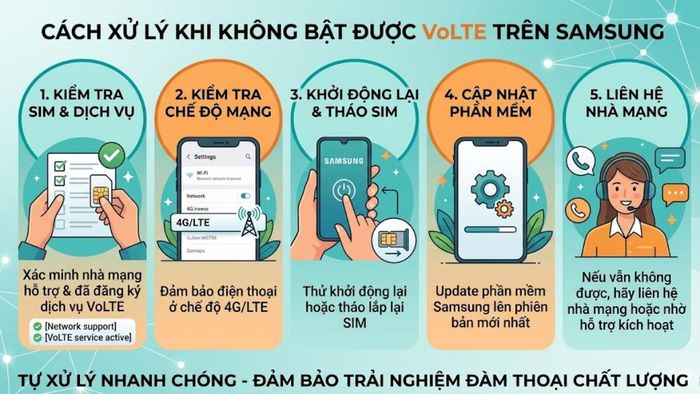 Cách bật VoLTE trên Samsung và cách xử lý khi không thành công