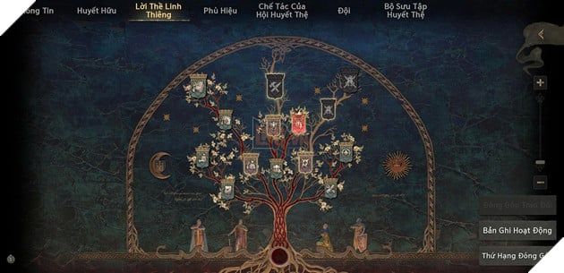Lineage W – Thử Thách Cuốn Hút Trong Cuộc Đua Bang Hội Top Server 4