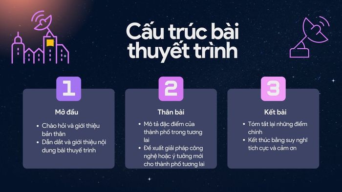 trình bày về thành phố trong tương lai bằng tiếng Anh