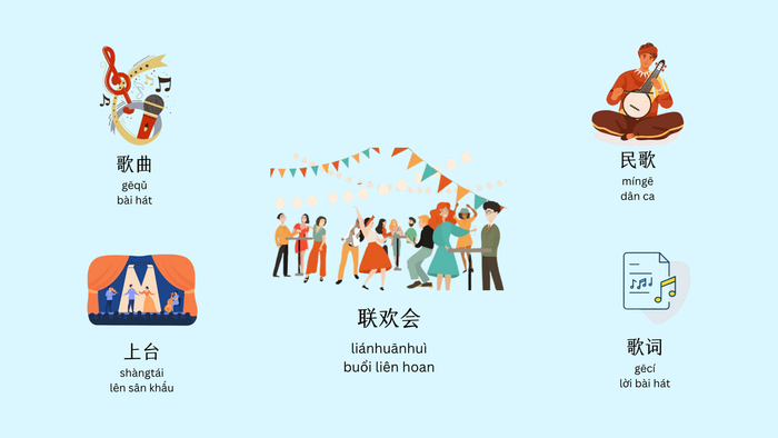 Một số từ vựng xoay quanh chủ đề buổi liên hoan