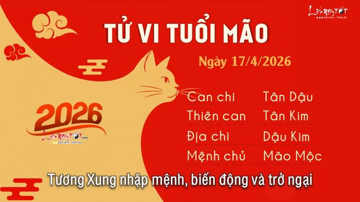 4 Tu vi hang ngay 17-4-2026 - Mao