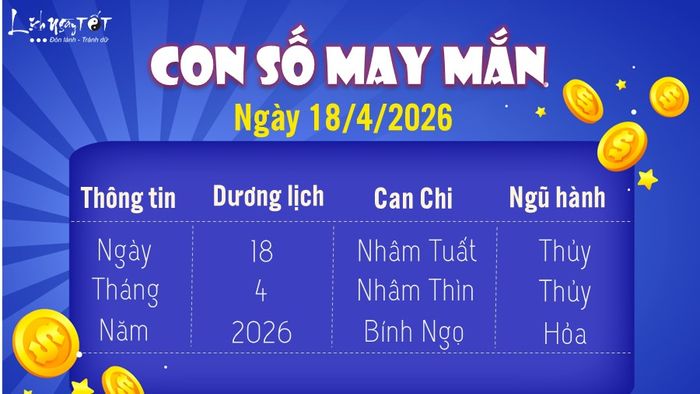 Con số may mắn ngày 18-4-2026