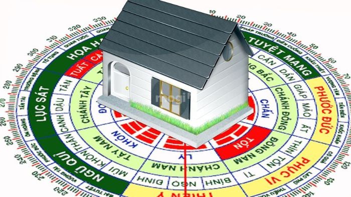 Những hướng nhà nam mạng tuổi Giáp Dần 1974 nên tránh khi xây dựng.