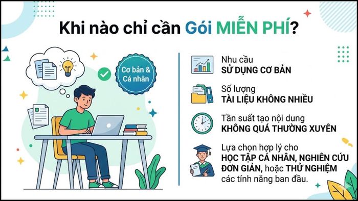Khi nào nên dùng bản miễn phí