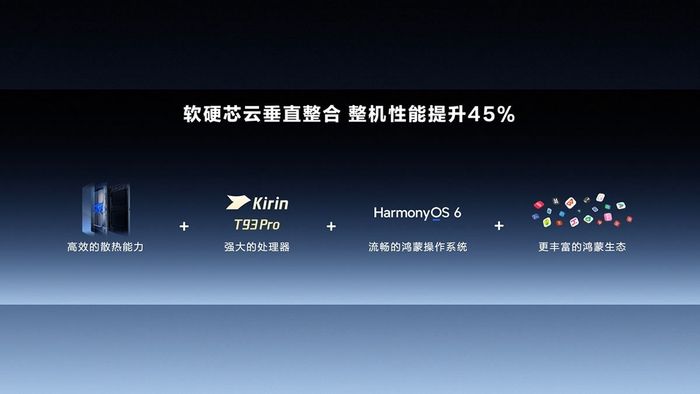 Huawei khẳng định hiệu năng tổng thể của hệ thống trên MatePad Pro Max đã tăng trưởng tới 45%