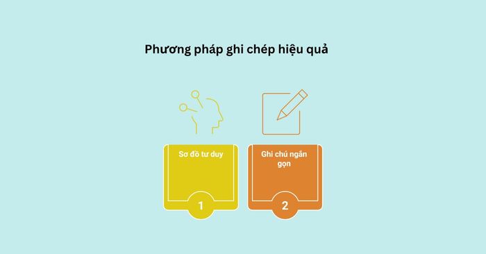 Cách ghi chép hiệu quả trong học tập