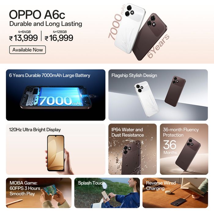 Tổng hợp các điểm nổi bật trong tính năng của mẫu điện thoại OPPO A6c vừa ra mắt