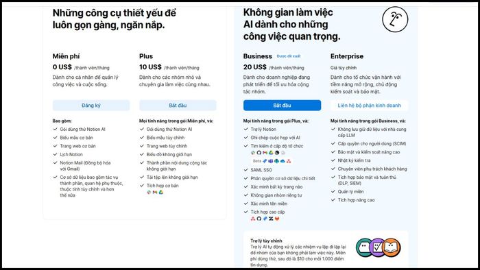 Chi phí và các gói dịch vụ của Notion